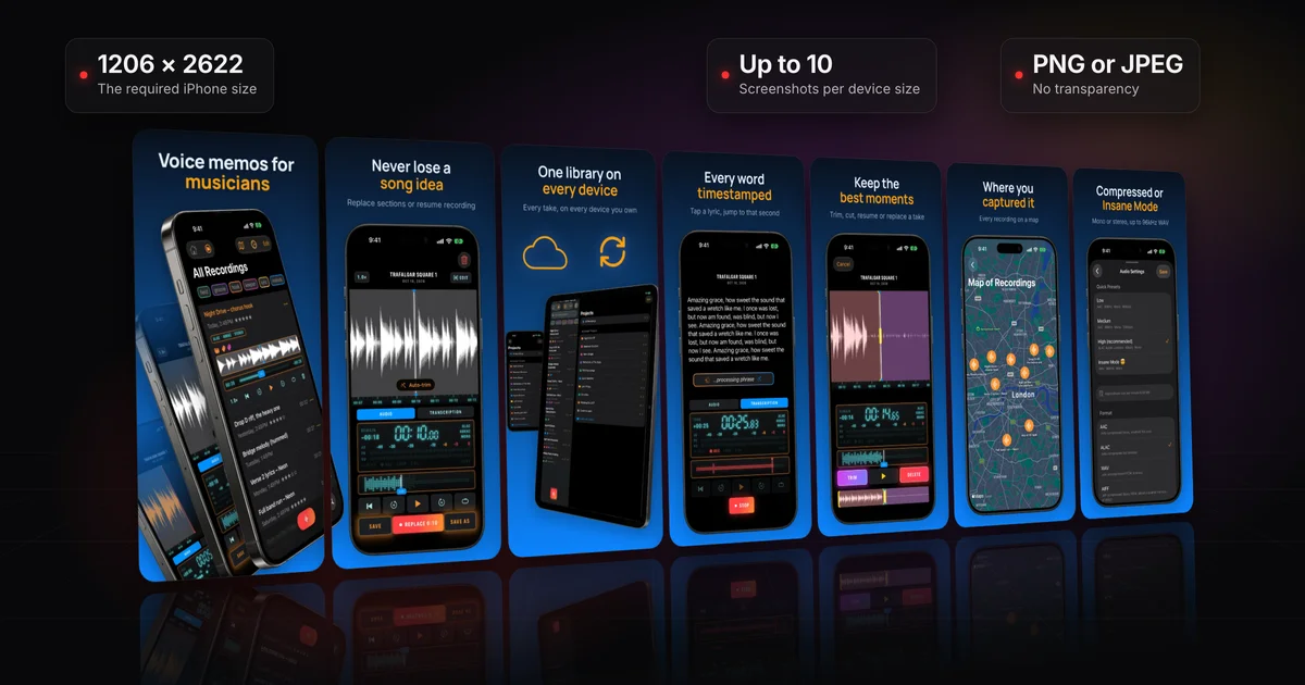Seven App Store screenshots of Bangin’ Audio Recorder, a voice memo app for musicians made by the author in Screenodon, standing in one row that recedes into the distance, under three labels: 1206 × 2622, the required iPhone size; up to 10 screenshots per device size; PNG or JPEG with no transparency.
