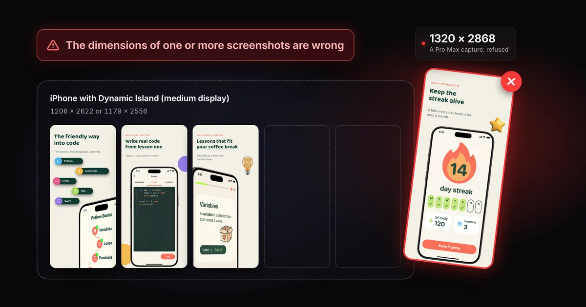 An App Store Connect style upload well holding three screenshots of Bracket, a fictional learn-to-code app made in Screenodon, while a fourth file at 1320 × 2868 is refused under the error “The dimensions of one or more screenshots are wrong”. Labels note that the slot takes 1206 × 2622 or 1179 × 2556.